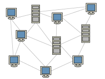 mesh network